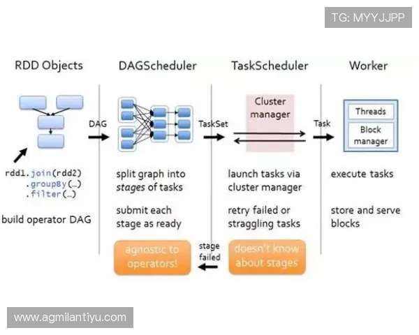 全面解析inbet滚球盘的实时数据监控功能提升你的投注效率与胜率